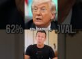Trump’s Approval Simply Hit A New Low